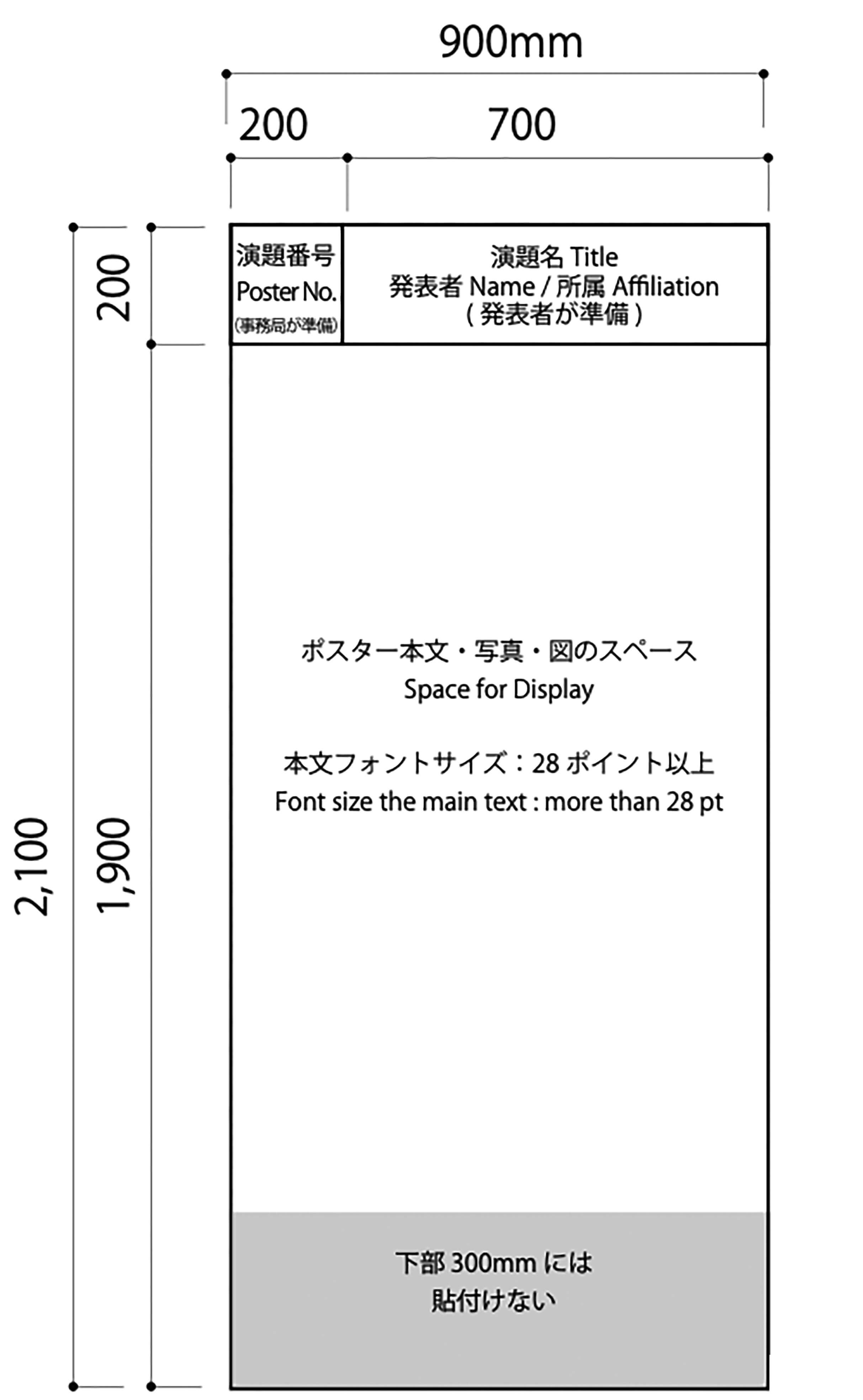 パネルサイズは縦210cm、横90cm